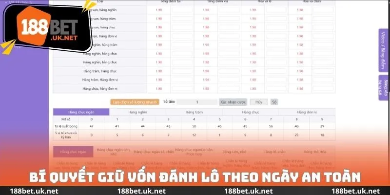 Bí quyết giữ vốn đánh lô theo ngày an toàn