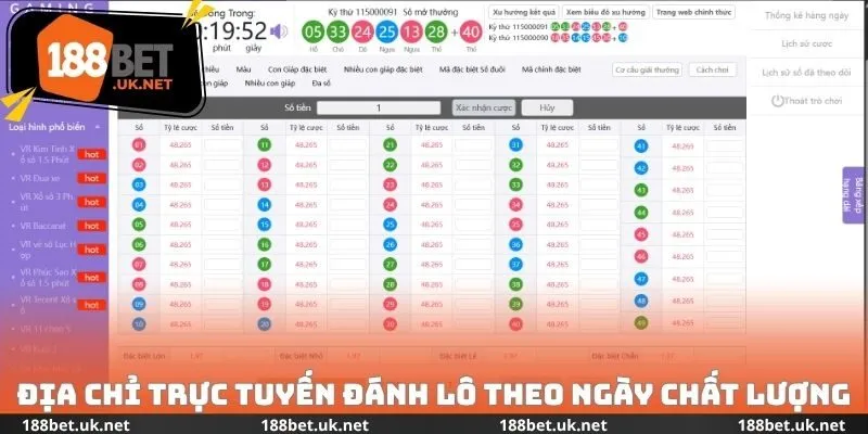 Địa chỉ trực tuyến đánh lô theo ngày chất lượng
