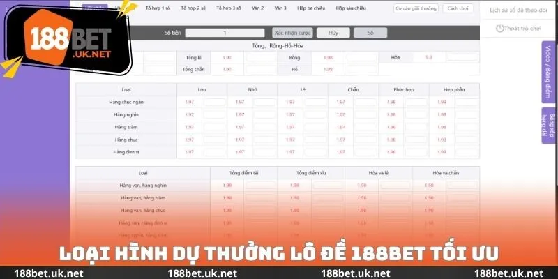 Loại hình dự thưởng lô đề 188bet tối ưu