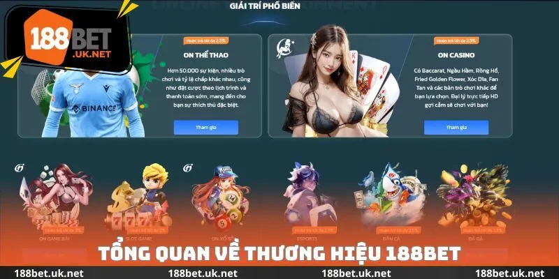 Tổng quan về thương hiệu 188BET